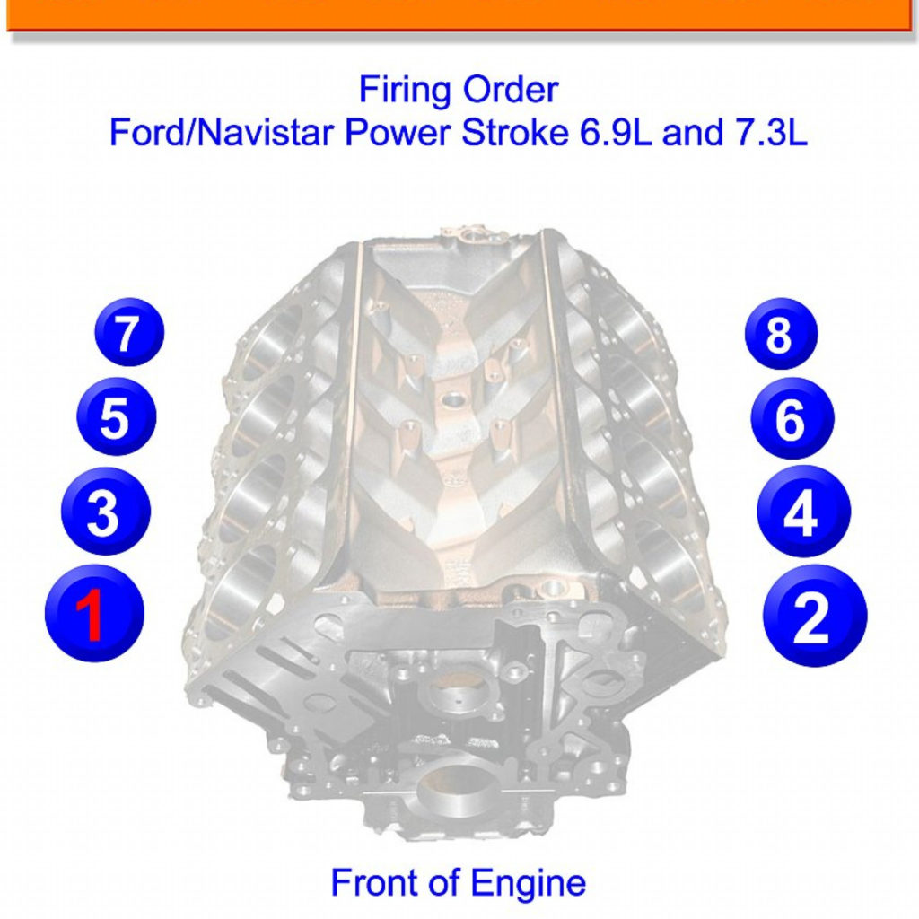 Ford Powerstroke Firing Order Wiring and Printable