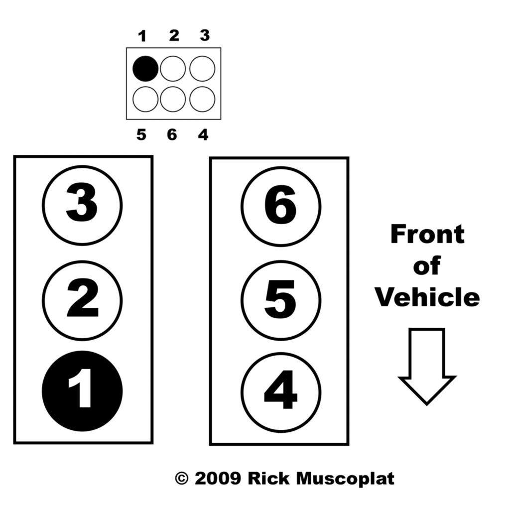2007 Ford Escape Firing Order