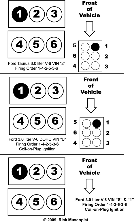 2009 Ford Escape 3.0 Firing Order