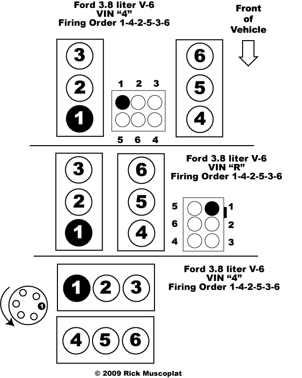 Ford 3.8 Firing Order