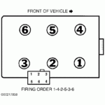 2000 Ford Ranger 3.0 Coil Pack Firing Order