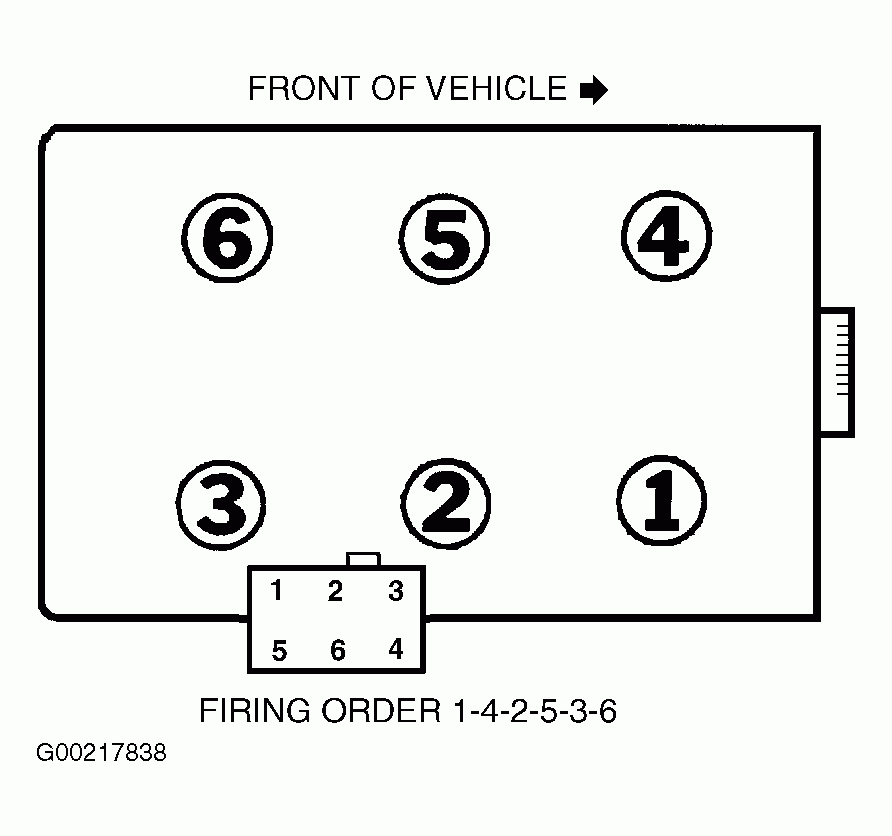 2000 Ford Ranger 3.0 Coil Pack Firing Order