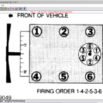 Ford 2.9 Firing Order