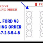 Ford 5.4 Triton Firing Order