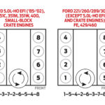 Firing Order On A 4.6 Ford