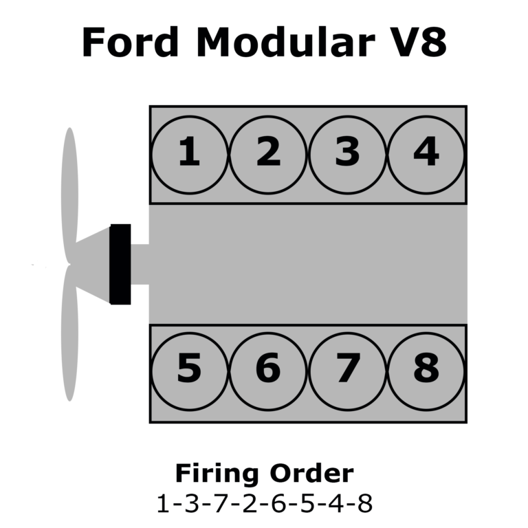 4-6-cylinder-order-wiring-and-printable