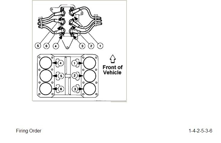 2013 F150 3.5 Ecoboost Firing Order