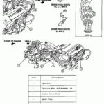 2001 Ford Windstar Firing Order