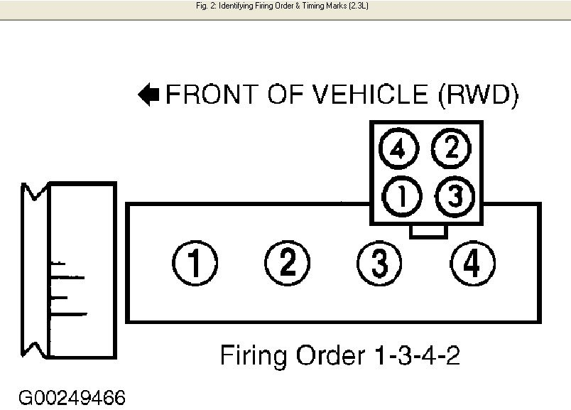 2001 Ford Ranger Firing Order