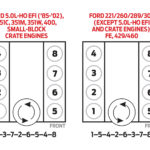 Firing Order On A 5.4 Ford