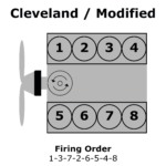 351 Cleveland Firing Order