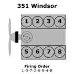 Ford 351 Windsor Firing Order