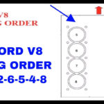 Firing Order Ford 5.4 3 Valve