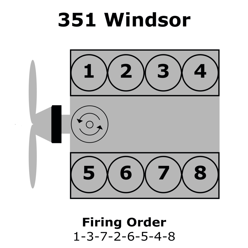 Ford 5.8 Windsor Firing Order