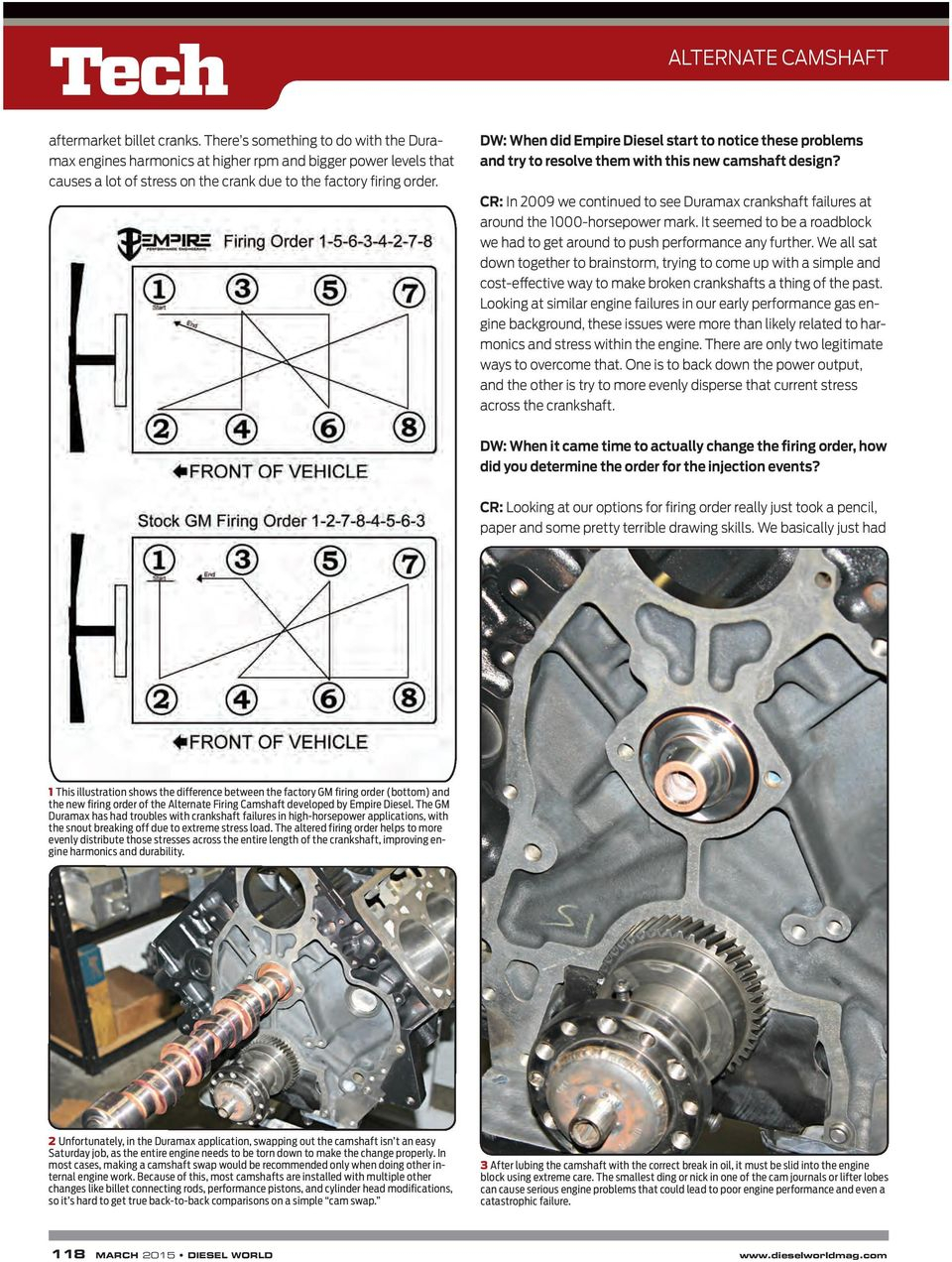 Powerstroke 6.0 Firing Order