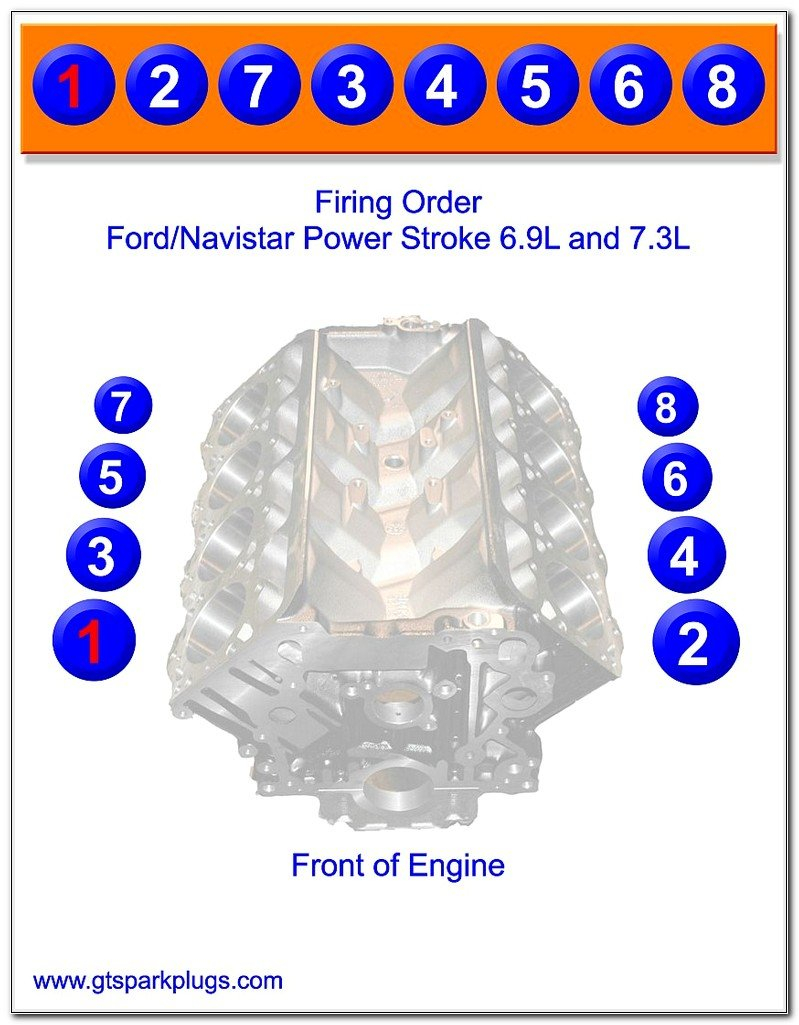 Ford 6.0 Diesel Firing Order