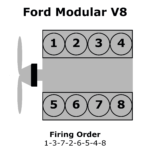 05 Ford F150 4.6 Firing Order