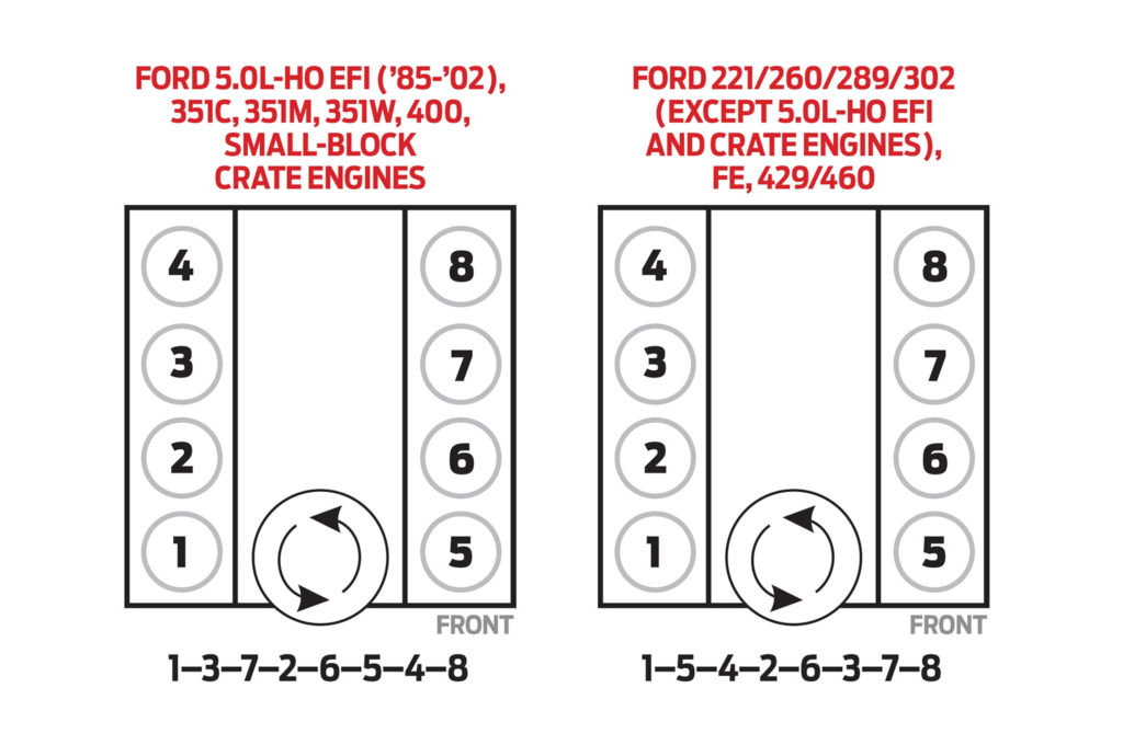 Ford 5.4 2 Valve Firing Order