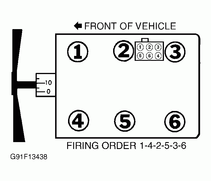 Firing Order For 3.0 Ford Ranger