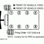 2008 Ford E 150 Firing Order