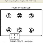 2001 Ford Taurus Firing Order