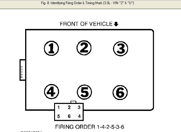 2001 Ford Taurus Firing Order