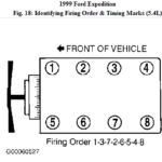 5.4 L Ford Firing Order