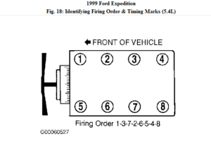 5.4 L Ford Firing Order