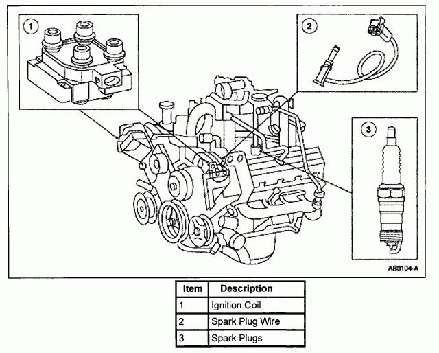 1997 F150 Firing Order