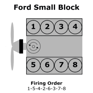 Ford 302 Firing Order Change | Wiring and Printable