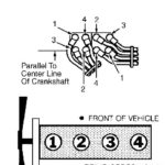 Firing Order Ford Ranger 2.3