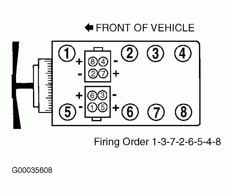 1998 Ford Explorer 5.0 Firing Order
