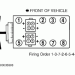 2002 Ford Explorer Firing Order V8