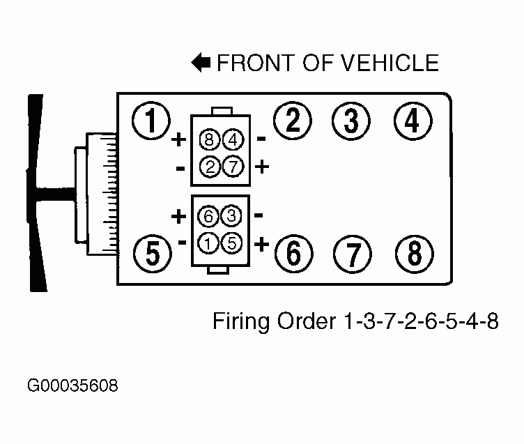 2002 Ford Explorer Firing Order V8