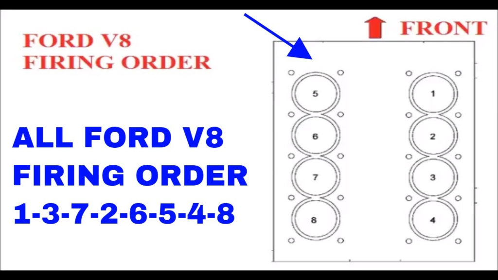 Firing Order On A 5.4 Ford