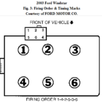 2001 Ford Windstar Firing Order