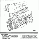1989 Ford 302 Firing Order