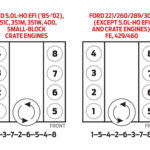 2008 Ford E250 4.6 Firing Order