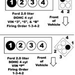 Ford Focus Firing Order 02