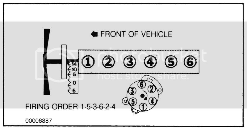 Ford 300 Inline 6 Firing Order