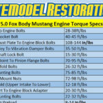 94 Mustang 5.0 Firing Order