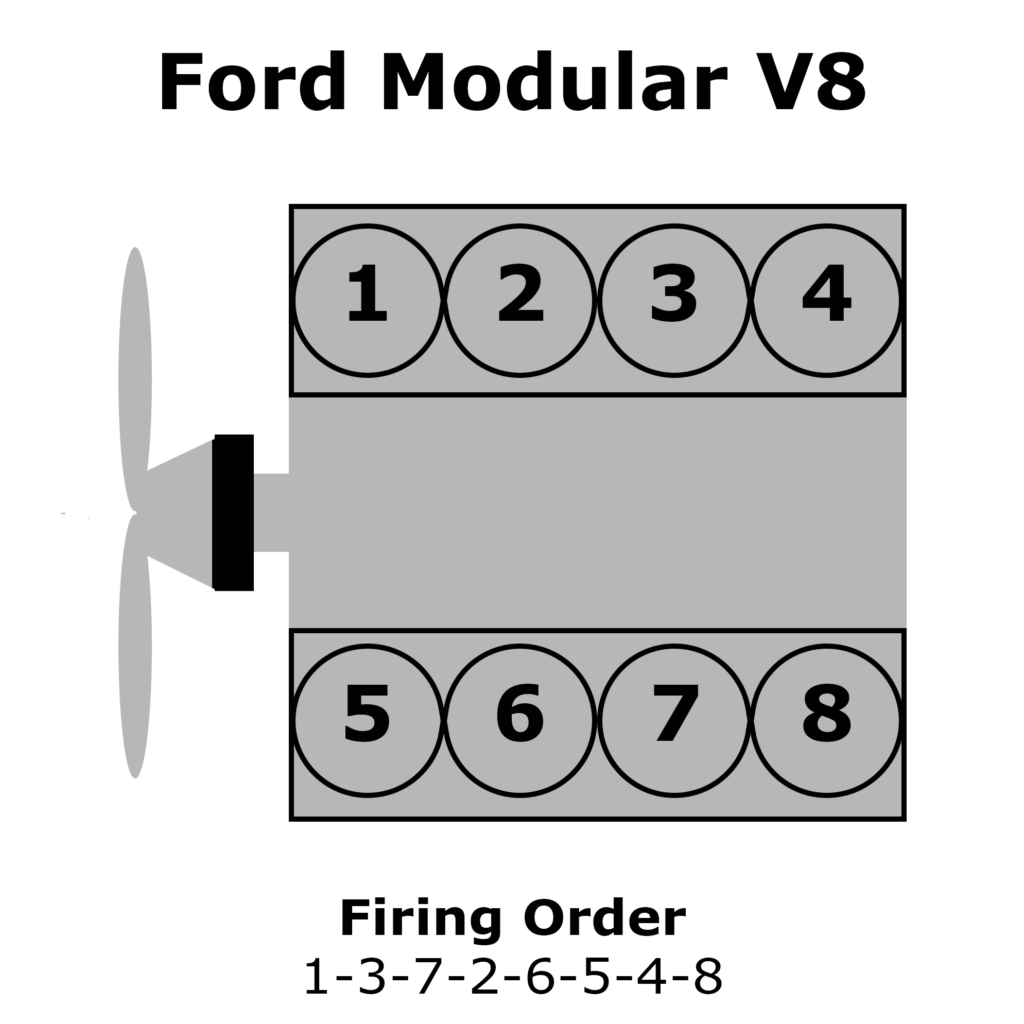 Ford 5 4 Firing Order