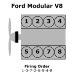 Ford 5 4 Firing Order