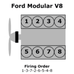 05 Ford 5.4 Firing Order