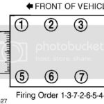 2005 Ford 4.6 Firing Order