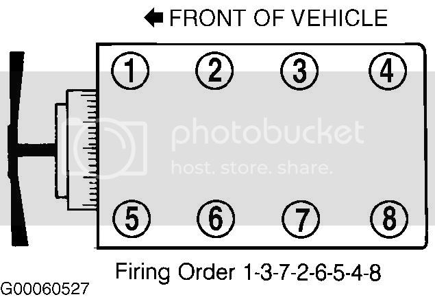 2001 Ford E 150 Firing Order