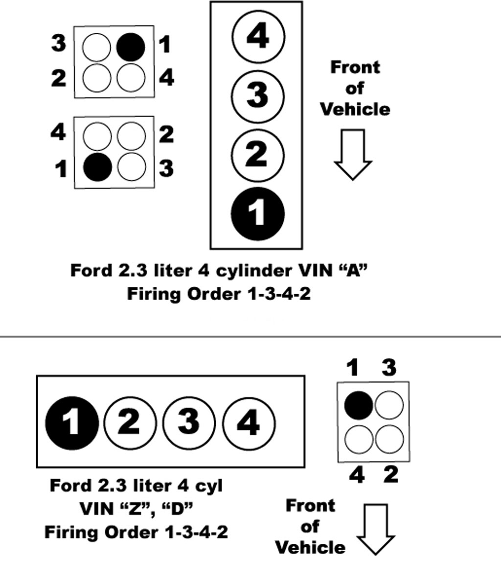 Firing Order 94 Ford Ranger 2.3