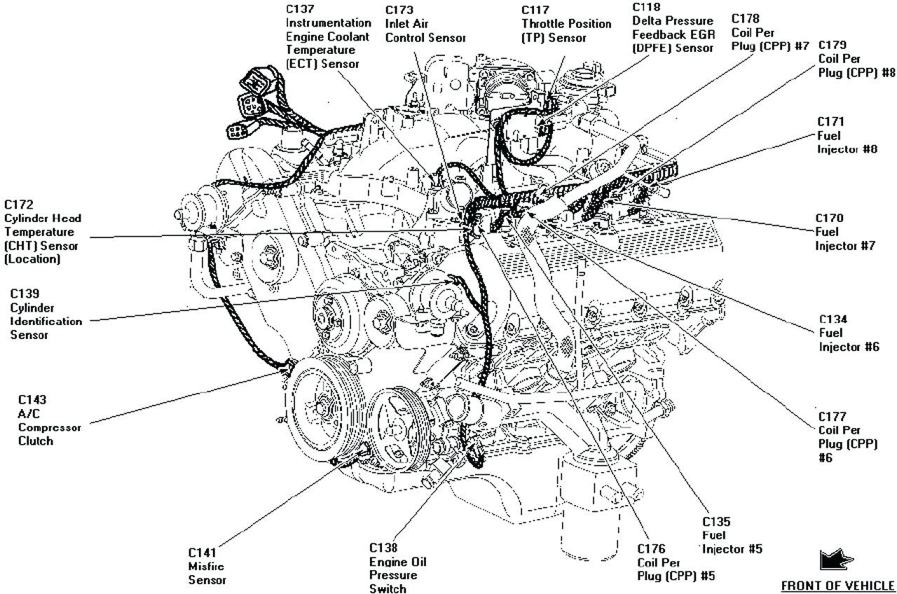 4.2 L V6 Engine 2002 Ford F150 4.2 Firing Order