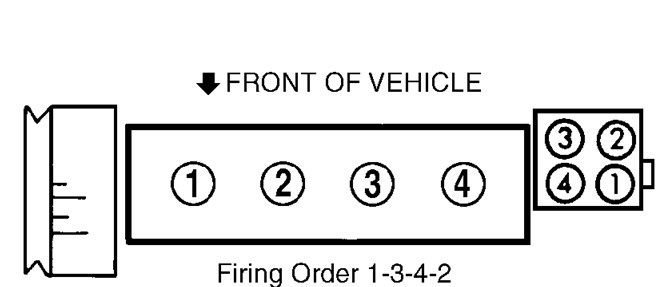 Ford Escort Zx2 Firing Order