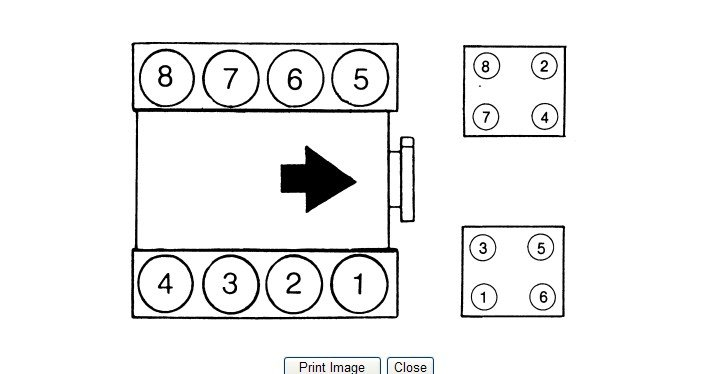 Ford 5.o Firing Order